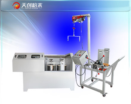 ��ʽ����������ʽ��ĥ��